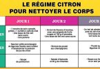 voici un régime au citron de 7 jours pour nettoyer le corps et perdre du poids