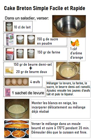 L'un des gâteaux les plus simples de tous les temps [cake breton] 